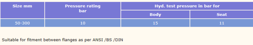 application-butterfly-valves-gk12-chennai