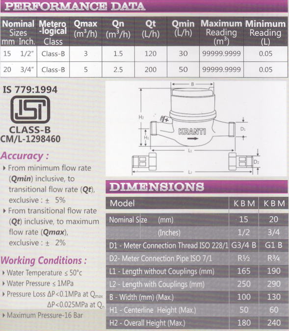 dimensions-kranti-water-meter-kbm-chennai