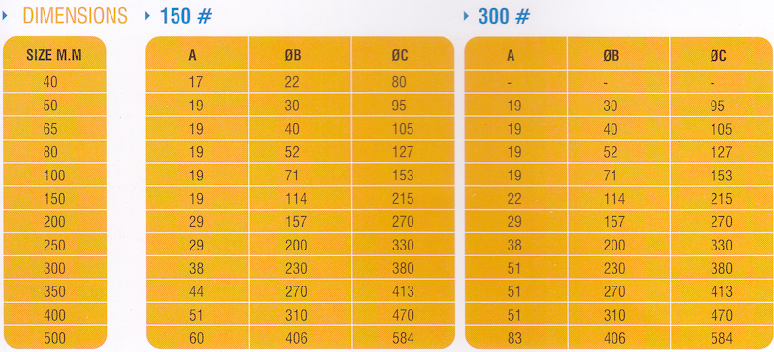 dimensions wafer check valve chennai