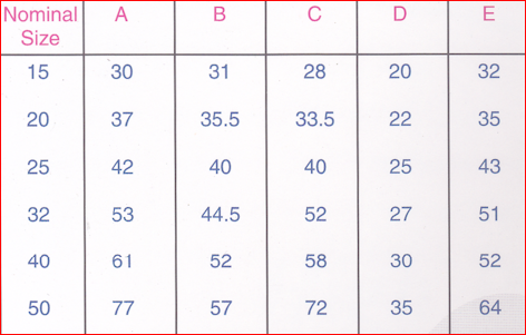 sizes-elbowunion-pipe-fitting-chenna