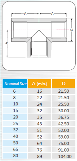 specification-tee-pipe-fitting-chennai